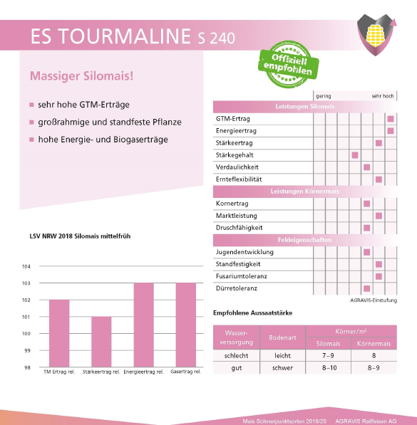 AGRAVIS ES Tourmaline